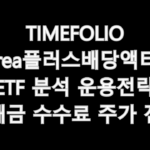 TIMEFOLIO Korea플러스배당액티브 ETF